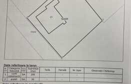 Casa de 40 mp si teren 327 mp, zona Galata 