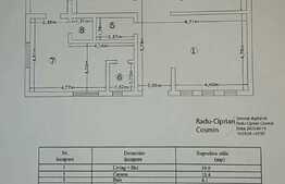 Casa individuala, 110 mp, zona Lunca Cetatuii