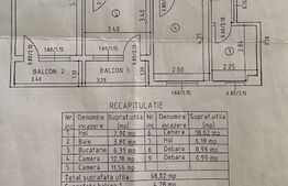 Apartament 3 camere, decomandat, 77mp, zona Dacia