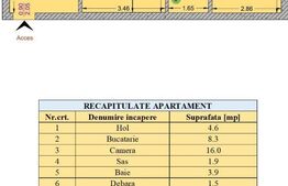 Apartament de 2 camere, 51 mp, mobilat/utilat, Podul de Piatra