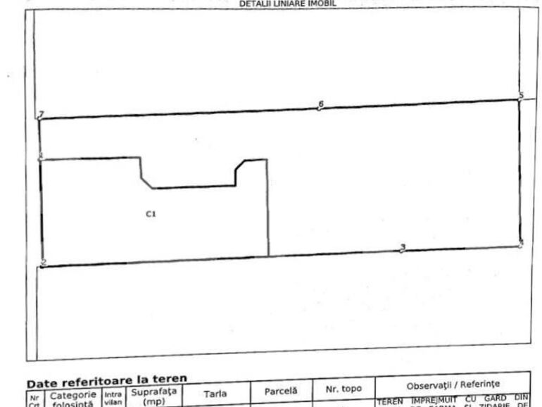 Teren de vânzare Cantemir - 105726TV | BLITZ Oradea | Poza1