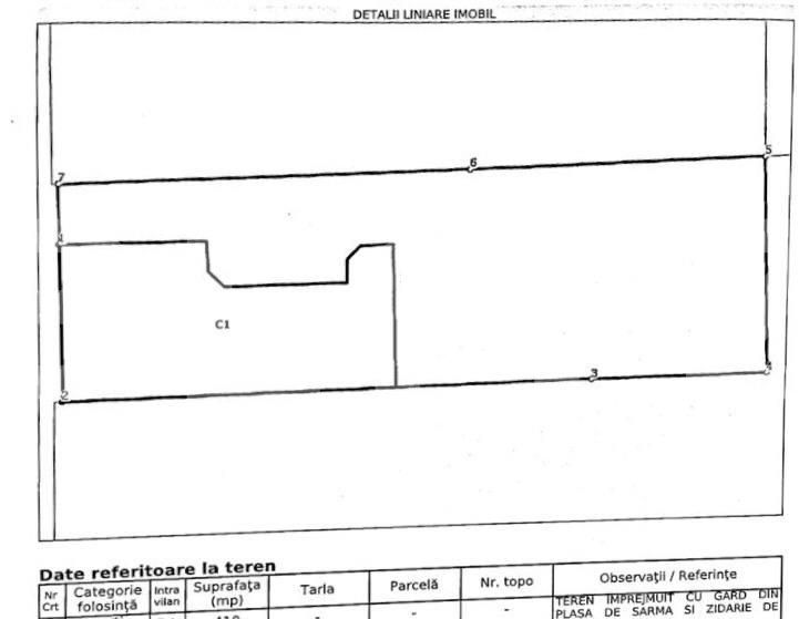 Teren de vânzare Cantemir - 105726TV | BLITZ Oradea | Poza1