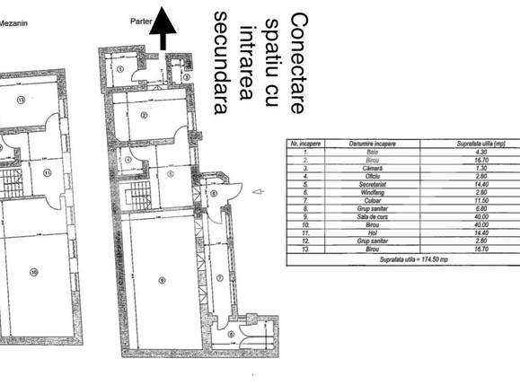 Spațiu comercial de închiriat Ultracentral - 106923SIC | BLITZ Oradea | Poza4