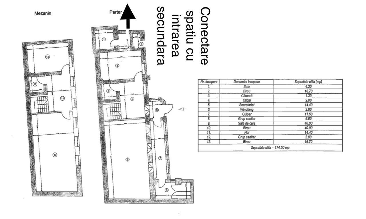 Spațiu comercial de închiriat Ultracentral - 106923SIC | BLITZ Oradea | Poza4
