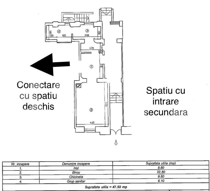 Spațiu comercial de închiriat Ultracentral - 106923SIC | BLITZ Oradea | Poza5