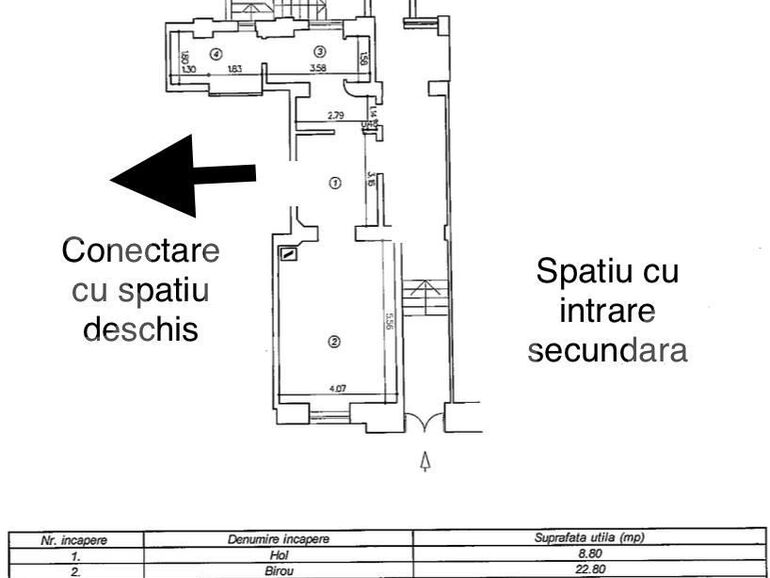 Spațiu comercial de închiriat Ultracentral - 106923SIC | BLITZ Oradea | Poza1