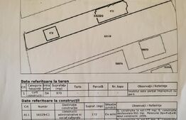 Pensiune Baile Felix inscrisa in circuitul turistic, functionala 