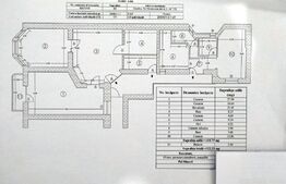 Apartament foarte mare aproape de centru si gara