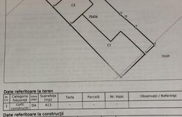 Casa familiala, 5 dormitoare, Sanmartin, central 