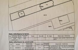 Pensiune Baile Felix inscrisa in circuitul turistic, functionala 