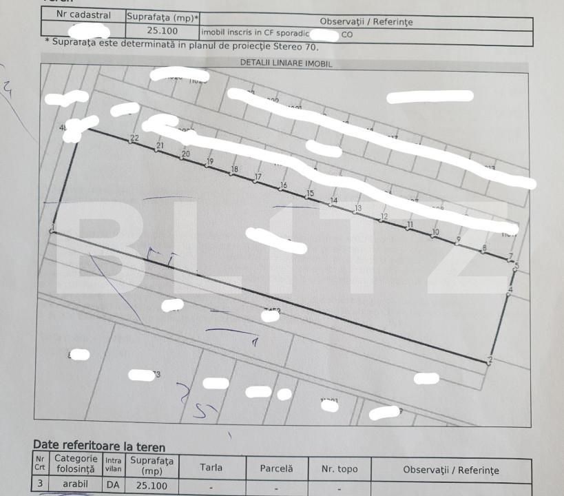 Teren de vânzare Santandrei - 151251TV | BLITZ Oradea | Poza2