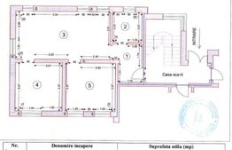 Apartament 3 camere,  parter, 61 mp, multiple functionalitati