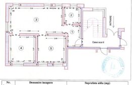 Apartament 3 camere, 61 mp,  parter, multiple functionalitati, Oradea