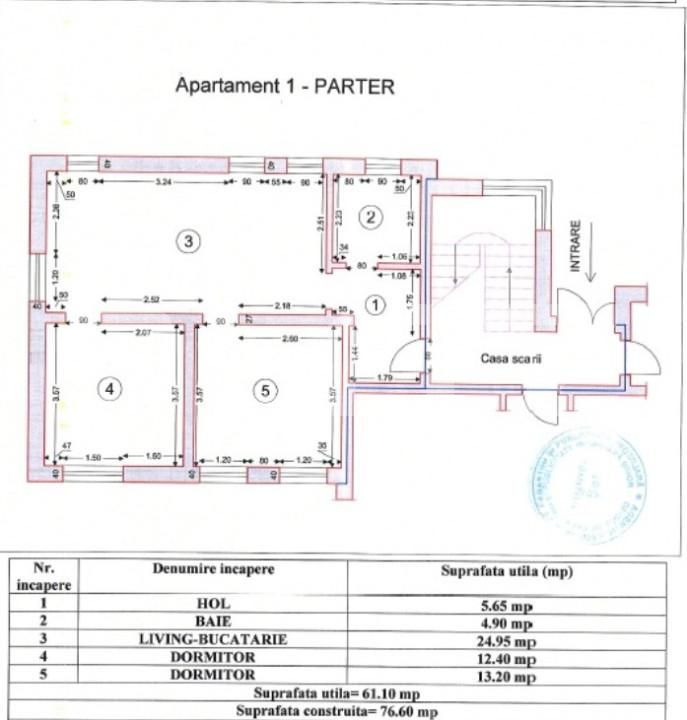Spațiu birouri de închiriat Dealuri Oradea - 165219SIB | BLITZ Oradea | Poza7