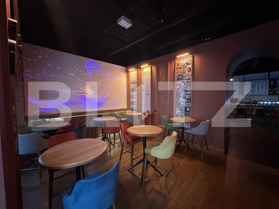 Spațiu comercial de închiriat Ultracentral - 168041SIC | BLITZ Oradea | Poza10