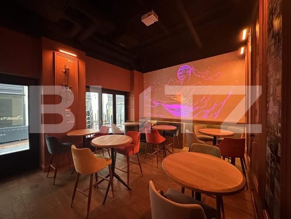 Spațiu comercial de închiriat Ultracentral - 168041SIC | BLITZ Oradea | Poza4