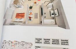 Apartament cu un dormitor, Ared Mobilat si Utilat , 40mp 