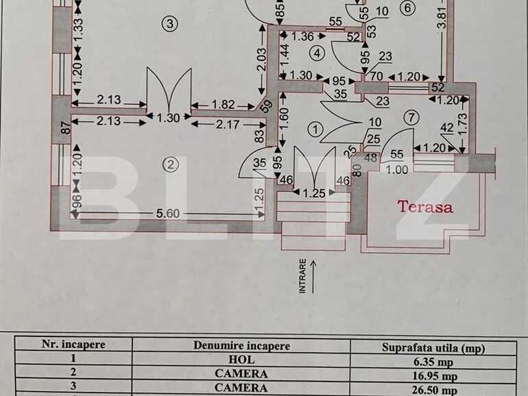 Apartament de vânzare 3 camere Ultracentral - 69243AV | BLITZ Oradea | Poza1