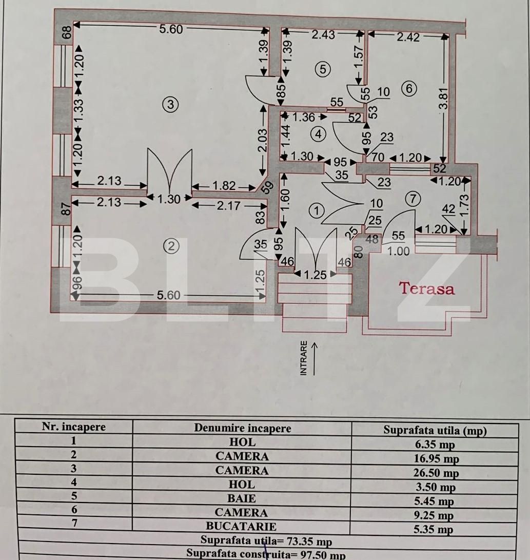 Apartament de vânzare 3 camere Ultracentral - 69243AV | BLITZ Oradea | Poza1