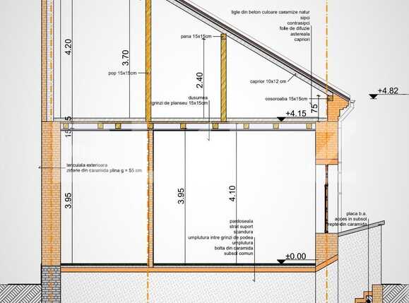 Apartament de vânzare 2 camere Ultracentral - 69409AV | BLITZ Oradea | Poza11