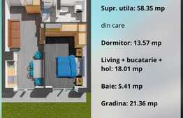 Apartament nou de 2 camere, 58 mp, zona Universitatii 