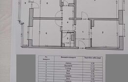 Apartament de 3 camere, decomandat, 77 mp, Dragos Voda