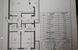 Apartament 3 camere, zona Negru Voda