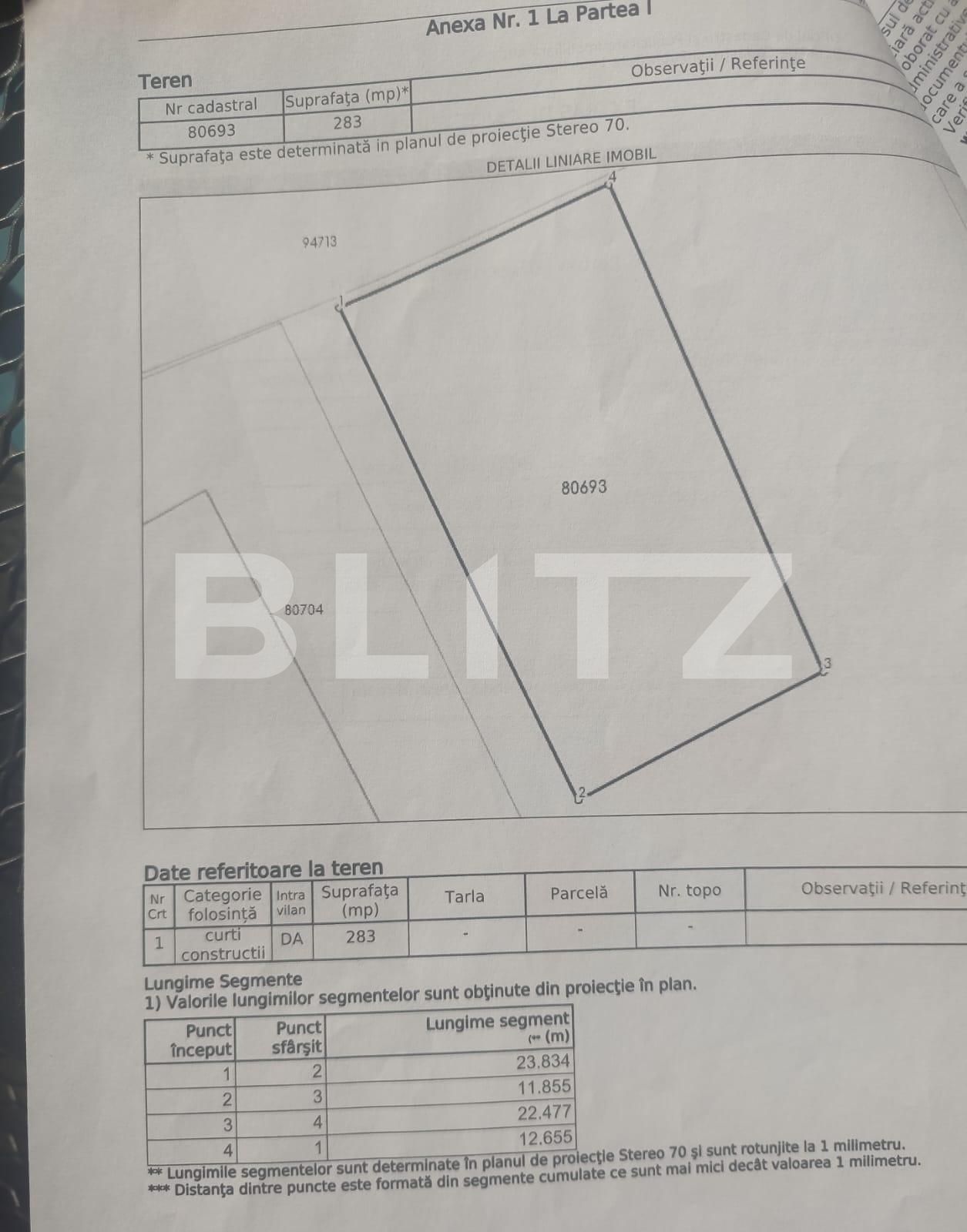 Teren de vânzare Craiovei - 111062TV | BLITZ Pitești | Poza1