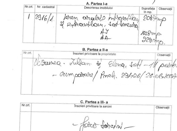 Teren de vânzare Smeura - 111412TV | BLITZ Pitești | Poza4