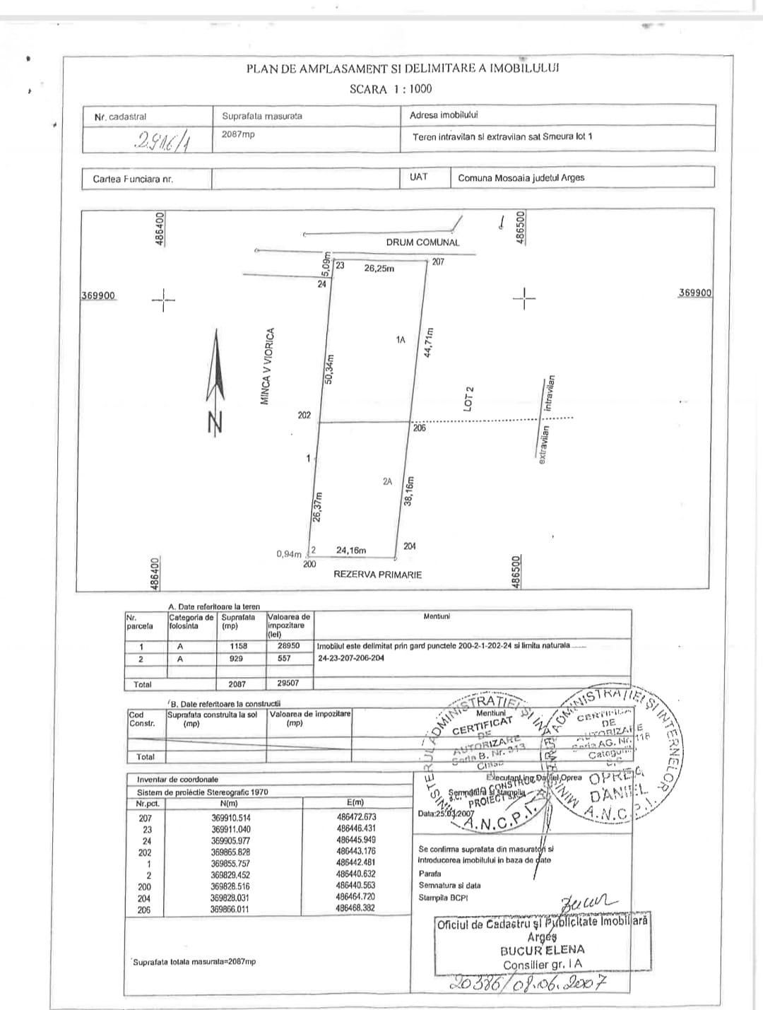 Teren de vânzare Smeura - 111412TV | BLITZ Pitești | Poza1