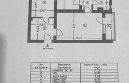 Apartament 3 camere, circular, etaj intermediar, Trivale