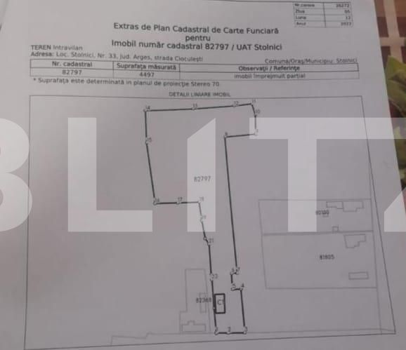 Teren de vânzare Sud Vest - 123797TV | BLITZ Pitești | Poza1