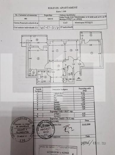 Apartament de vânzare 2 camere Prundu - 125752AV | BLITZ Pitești | Poza1