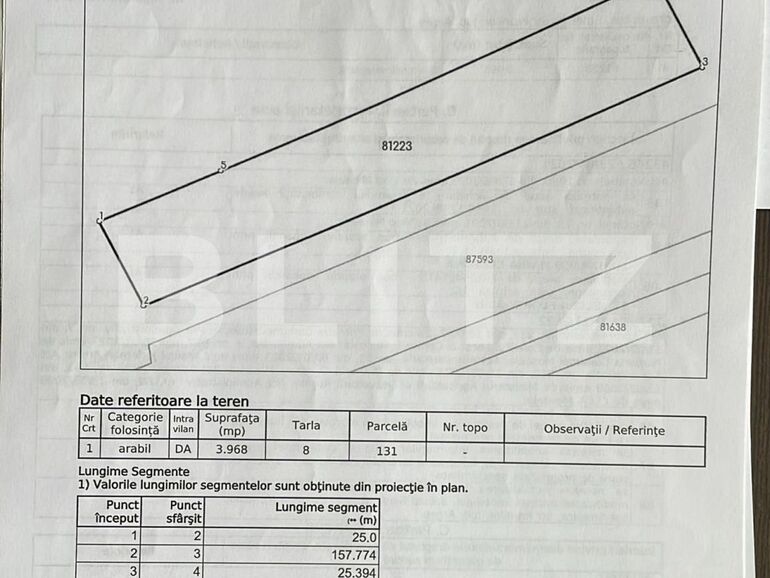 Teren de vânzare Smeura - 130758TV | BLITZ Pitești | Poza2