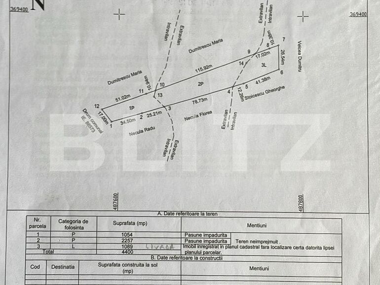 Teren de vânzare Hintesti - 130762TV | BLITZ Pitești | Poza2