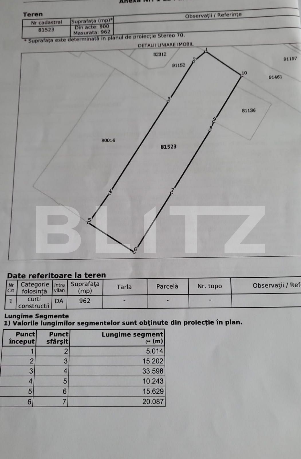 Teren de vânzare Fratii Golesti - 131182TV | BLITZ Pitești | Poza2