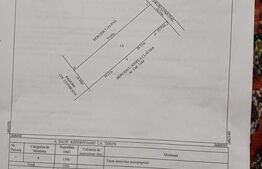 Teren 1500 mp, zona Mosoaia 