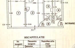 Apartament de vanzare, 41 mp, Pitesti, zona LIDL Exercitiu