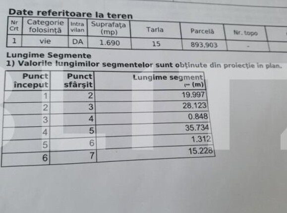 Teren de vânzare Periferie - 139103TV | BLITZ Pitești | Poza8