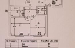 Apartament, 76 mp, 4 camere, zona SPITALUL JUDETEAN ARGES