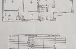 Apartament de vanzare, 67 mp, Pitesti, zona Dedeman