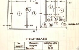 Apartament de vanzare, 41 mp, Pitesti, zona LIDL Exercitiu