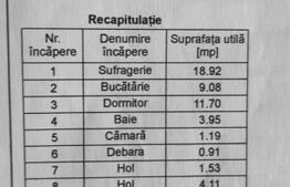 Apartament 2 camere, semidecomandat, balcon, Exercitiu