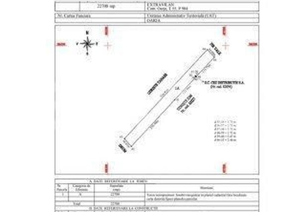 Teren de vânzare Exterior Vest - 148297TV | BLITZ Pitești | Poza1