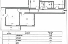Apartament de vanzare, 102 mp, 3 camere, Trivale 