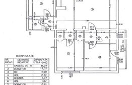 Apratament 4 camere, 102 mp, Pitesti, TEILOR
