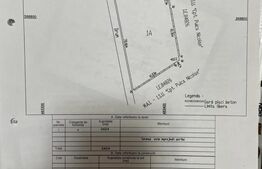 Teren de vanzare, 3424 mp, zona Geamana