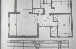 Apartament 4 camere fond nou( 138mp) Craiovei