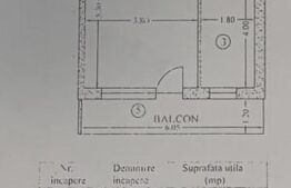 Studio de vanzare, 45 mp, Pitesti, CRAIOVEI