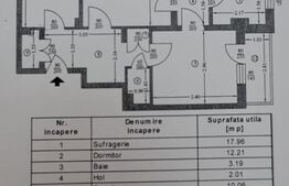 Apartament 3 camere - Cartierul Trivale